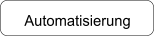 Automatisierung