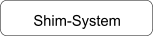 Shim-System